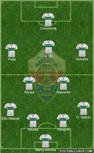 Elche C.F., S.A.D. Formation 2012