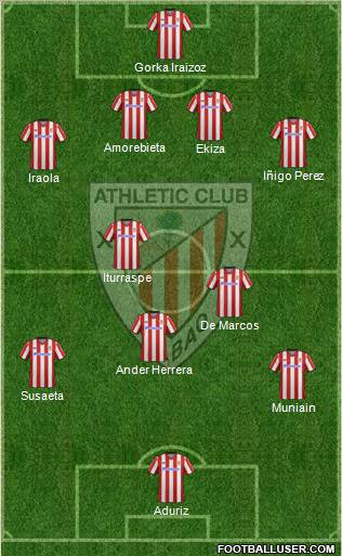 Athletic Club Formation 2012