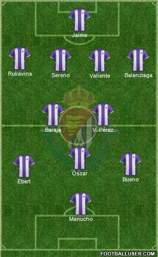 R. Valladolid C.F., S.A.D. Formation 2012
