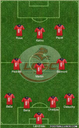 LOSC Lille Métropole Formation 2012