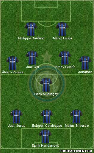 F.C. Internazionale Formation 2012