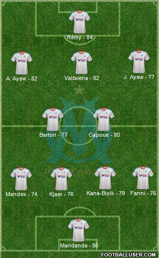 Olympique de Marseille Formation 2012