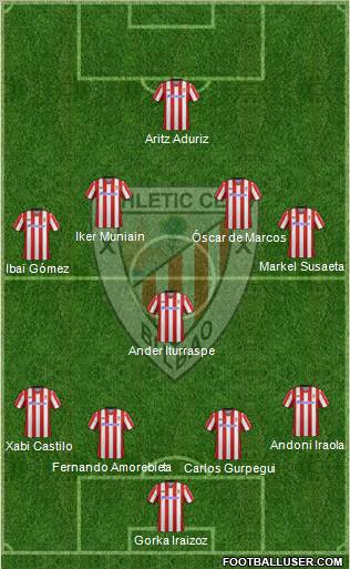Athletic Club Formation 2012