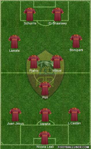 AS Roma Formation 2012