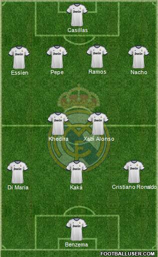 Real Madrid C.F. Formation 2012
