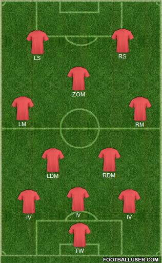 Fifa Team Formation 2012