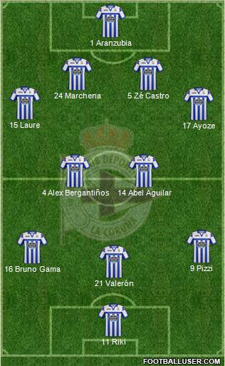 R.C. Deportivo de La Coruña S.A.D. Formation 2012