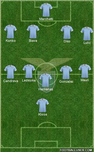 S.S. Lazio Formation 2012