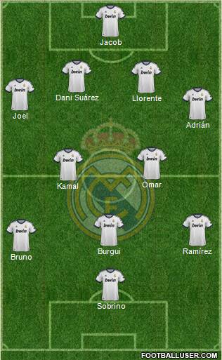 Real Madrid C.F. Formation 2012