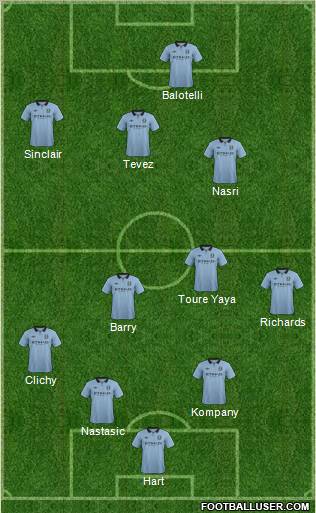 Manchester City Formation 2012