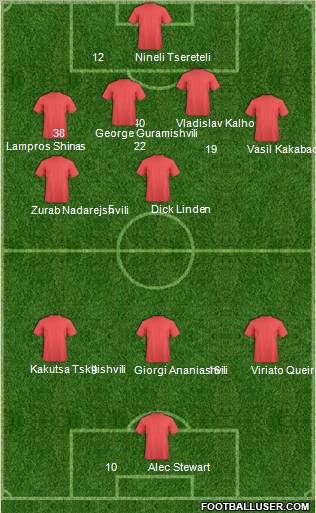 Football Manager Team Formation 2012