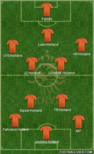 Holland Formation 2012