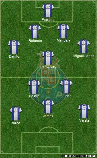 Futebol Clube do Porto - SAD Formation 2012