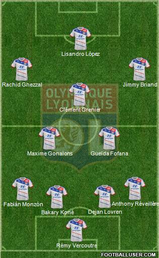Olympique Lyonnais Formation 2012