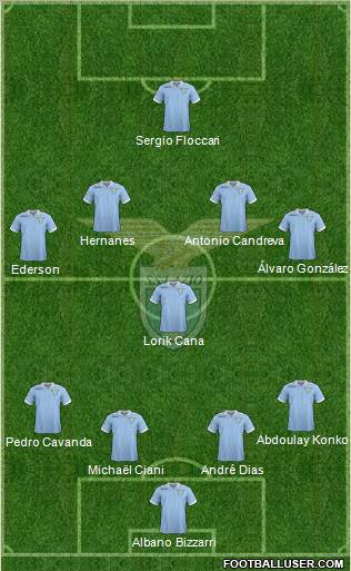 S.S. Lazio Formation 2012