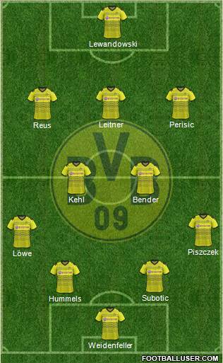 Borussia Dortmund Formation 2012