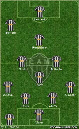 C Atlético Mineiro Formation 2012