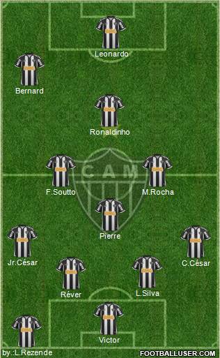 C Atlético Mineiro football formation