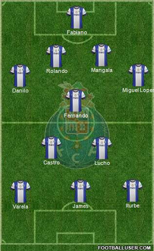 Futebol Clube do Porto - SAD Formation 2012
