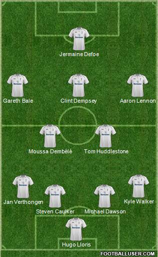 Tottenham Hotspur Formation 2012