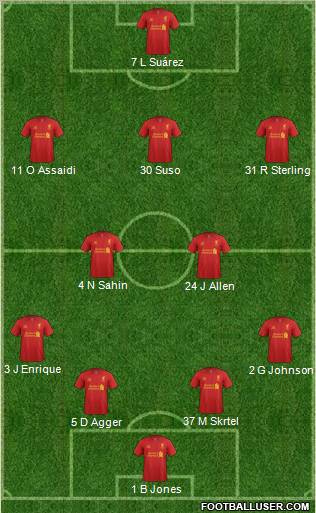 Liverpool Formation 2012