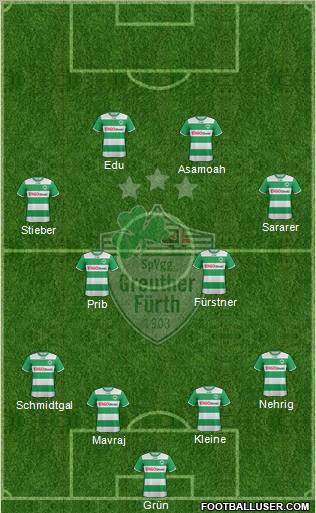 SpVgg Greuther Fürth Formation 2012