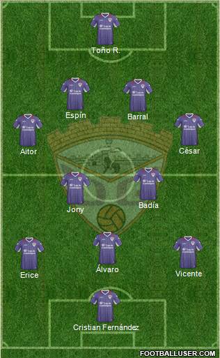 C.D. Guadalajara Formation 2012