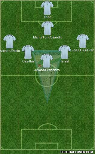 C.P. Ejido S.A.D. Formation 2012