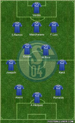 FC Schalke 04 Formation 2012