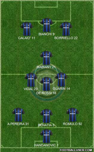 F.C. Internazionale Formation 2012