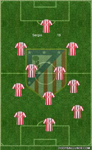 Atlético Madrid B Formation 2012
