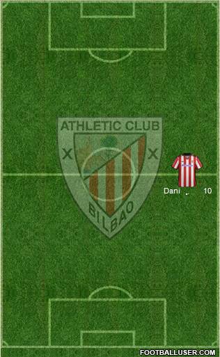 Bilbao Athletic Formation 2012