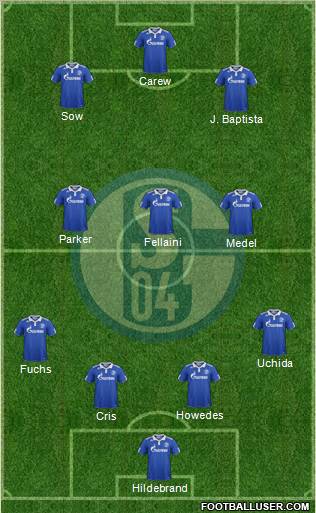 FC Schalke 04 Formation 2012