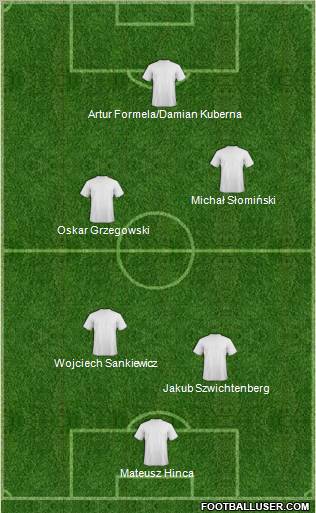 Fifa Team Formation 2012