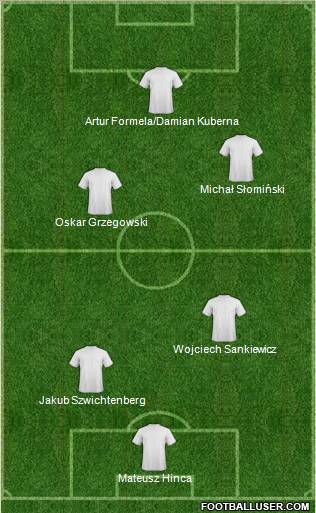 Fifa Team Formation 2012