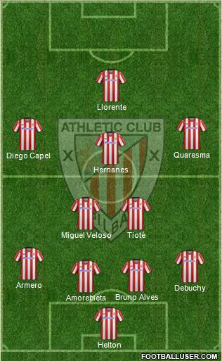 Athletic Club Formation 2012