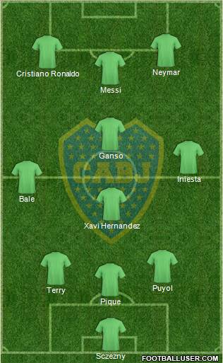 Boca Juniors Formation 2012