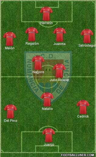 C.D. Numancia S.A.D. Formation 2012