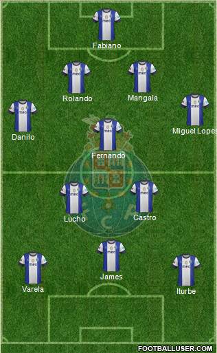 Futebol Clube do Porto - SAD Formation 2012
