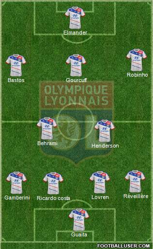 Olympique Lyonnais Formation 2012