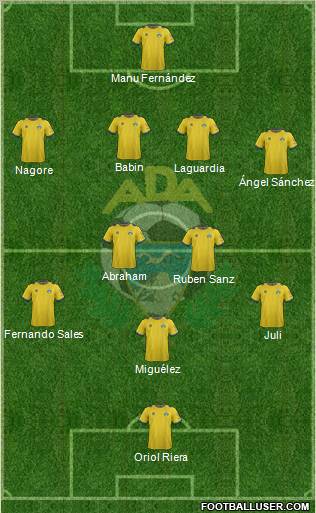 A.D. Alcorcón Formation 2012