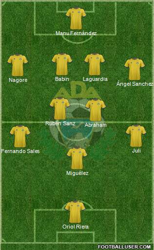 A.D. Alcorcón Formation 2012