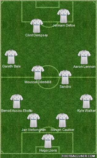 Tottenham Hotspur Formation 2012