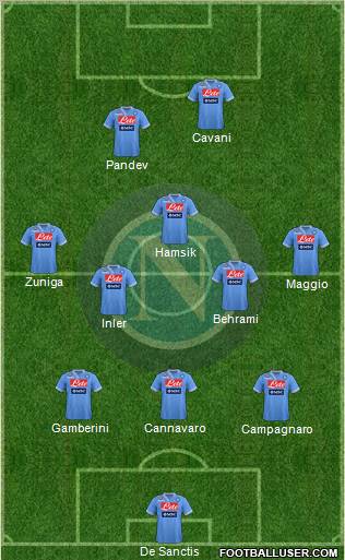 Napoli Formation 2012