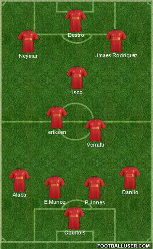 Liverpool Formation 2012
