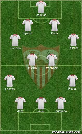 Sevilla F.C., S.A.D. Formation 2012