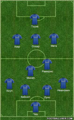 Chelsea Formation 2012