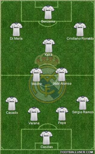 Real Madrid C.F. Formation 2012