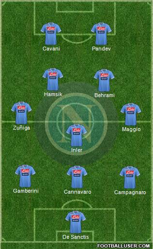 Napoli Formation 2012