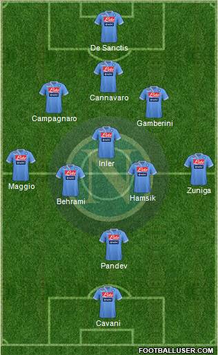 Napoli Formation 2012